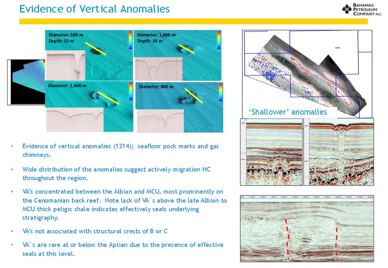 INVESTOR PRESENTATION – Bahamas Petroleum – slide 13