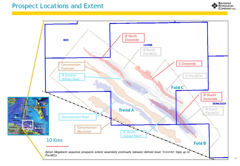 INVESTOR PRESENTATION – Bahamas Petroleum – slide 14