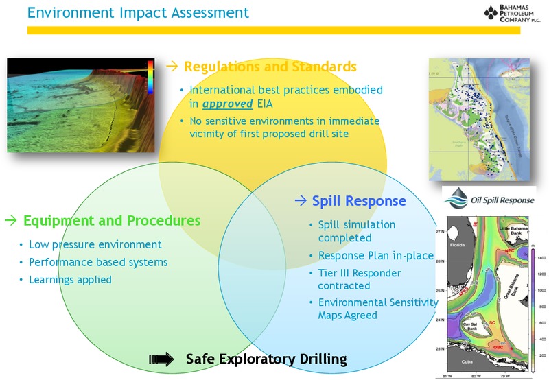 INVESTOR PRESENTATION – Bahamas Petroleum – slide 17