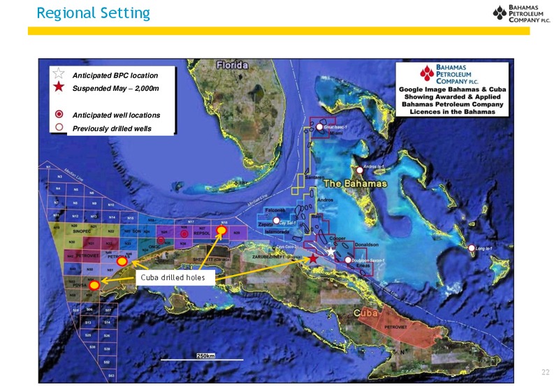 INVESTOR PRESENTATION – Bahamas Petroleum – slide 22