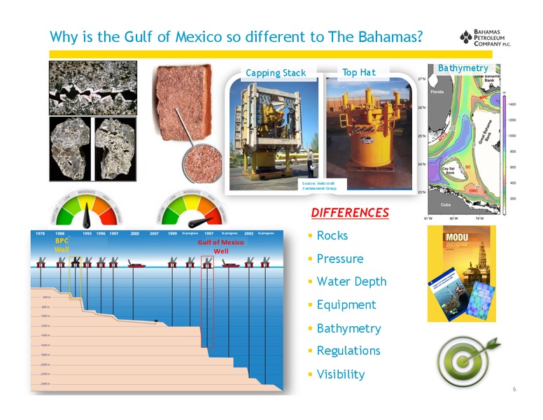 Investor Presentation – Bahamas Petroleum – slide 7