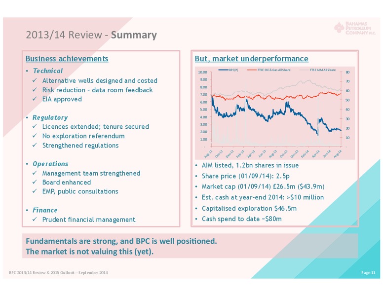 Shareholder Meeting – Bahamas Petroleum – slide 10
