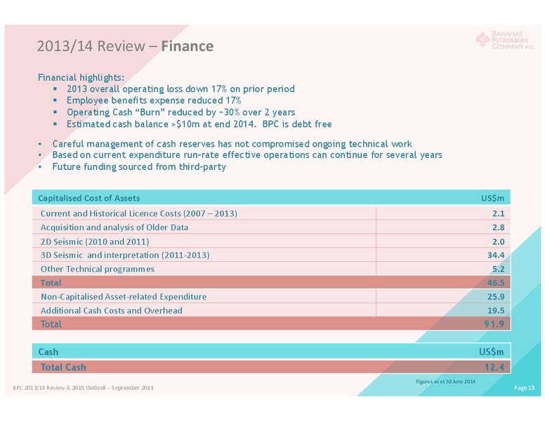 Shareholder Meeting – Bahamas Petroleum – slide 12