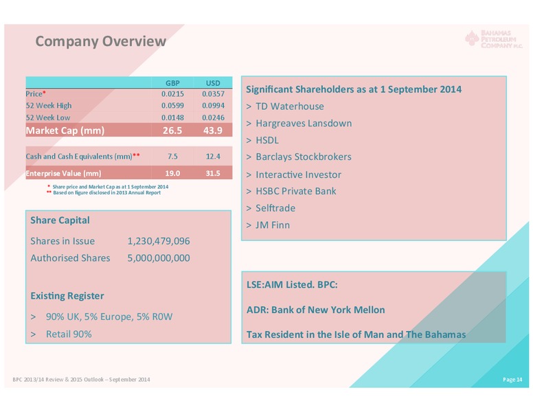 Shareholder Meeting – Bahamas Petroleum – slide 13