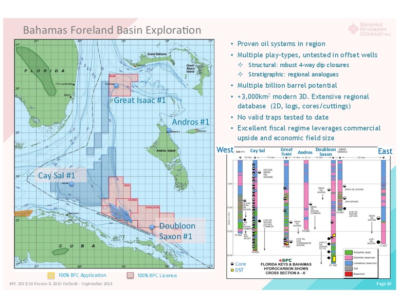 Shareholder Meeting – Bahamas Petroleum – slide 19