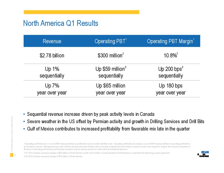 Q1 2014 EARNINGS CALL – Baker Hughes – slide 7