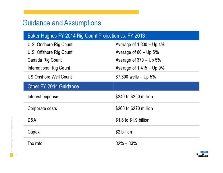 Q1 2014 EARNINGS CALL – Baker Hughes – slide 11