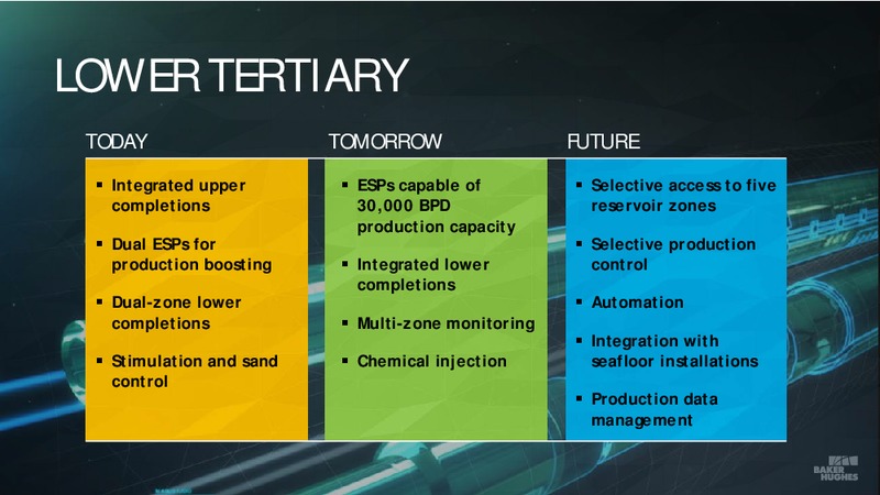 Analyst Conference – Baker Hughes – slide 18