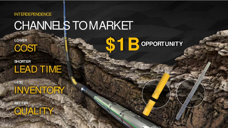 Analyst Conference – Baker Hughes – slide 34