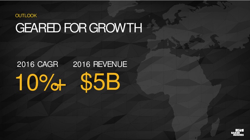 Analyst Conference – Baker Hughes – slide 38