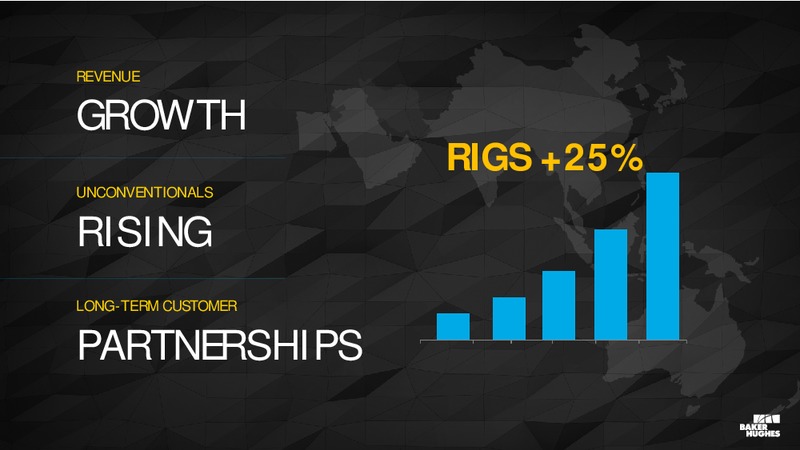 Analyst Conference – Baker Hughes – slide 41