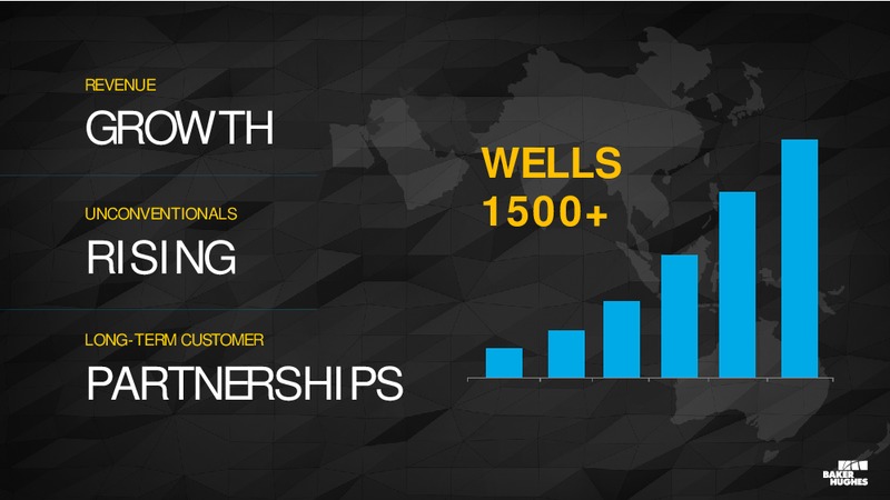 Analyst Conference – Baker Hughes – slide 42