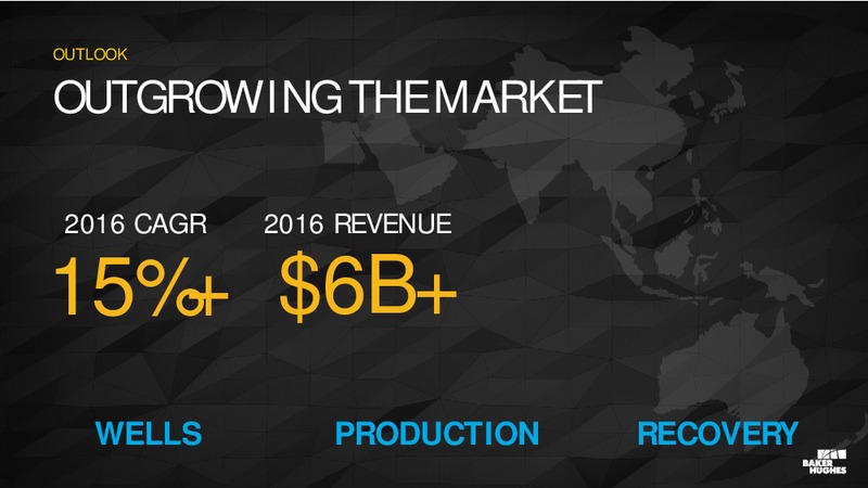 Analyst Conference – Baker Hughes – slide 51