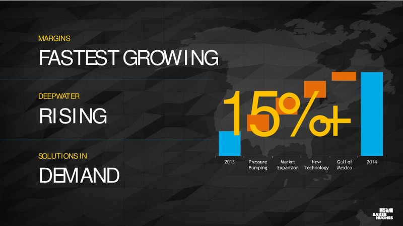 Analyst Conference – Baker Hughes – slide 60