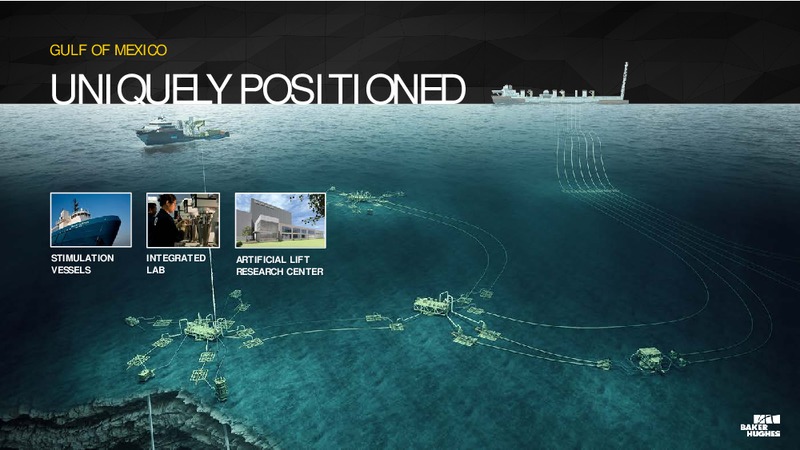 Analyst Conference – Baker Hughes – slide 66