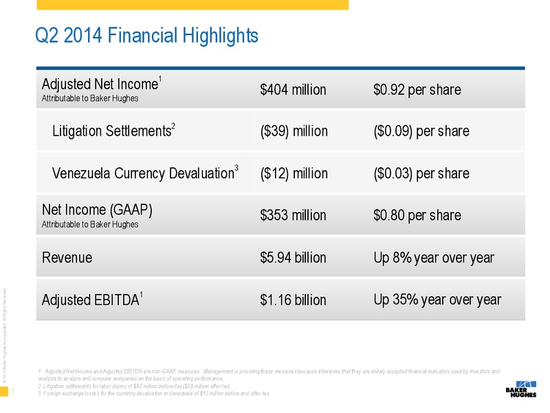 Earnings Conference Call Q2 2014 – Baker Hughes – slide 6