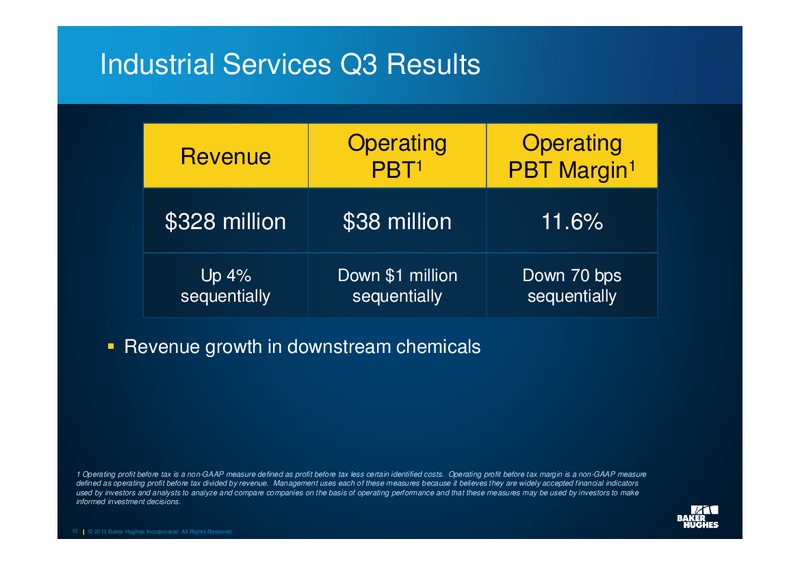 Q3 2013 EARNINGS CALL – Baker Hughes – slide 9