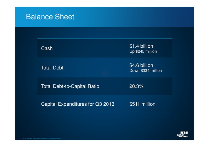 Q3 2013 EARNINGS CALL – Baker Hughes – slide 10