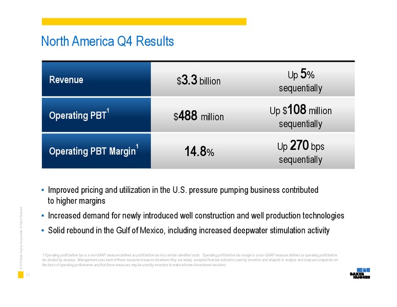 Earnings Conference Call Q4 – Baker Hughes – slide 10