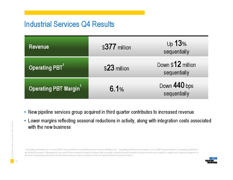 Earnings Conference Call Q4 – Baker Hughes – slide 12