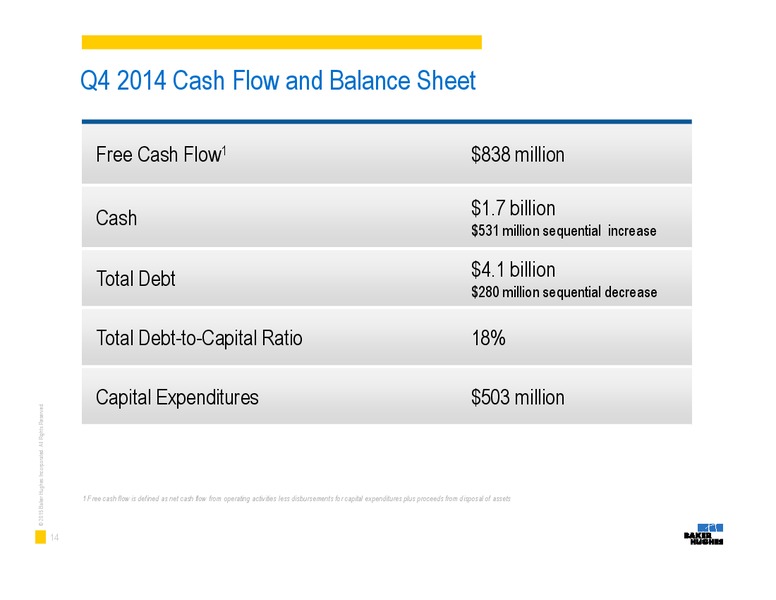 Earnings Conference Call Q4 – Baker Hughes – slide 13