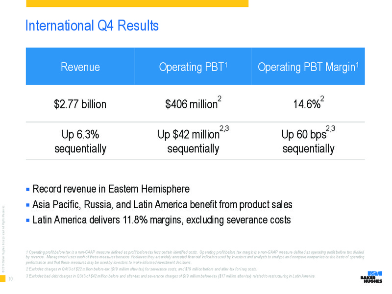 Earnings Conference Call Q4 2013 – Baker Hughes – slide 9