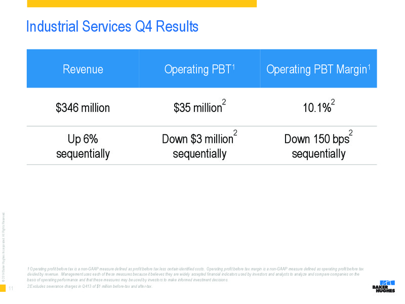 Earnings Conference Call Q4 2013 – Baker Hughes – slide 10