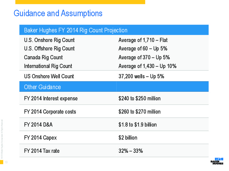 Earnings Conference Call Q4 2013 – Baker Hughes – slide 12