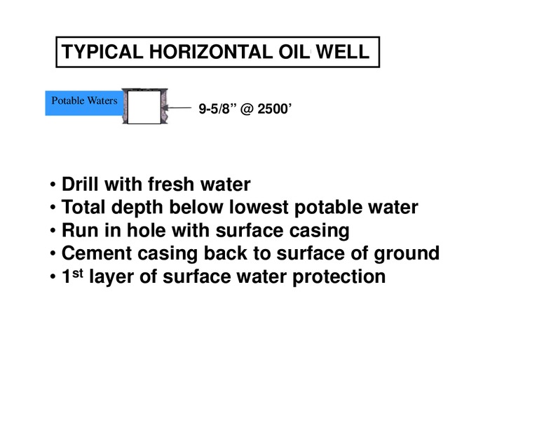 National Conference of State Legislatures – Bakken Resources, Inc. – slide 7