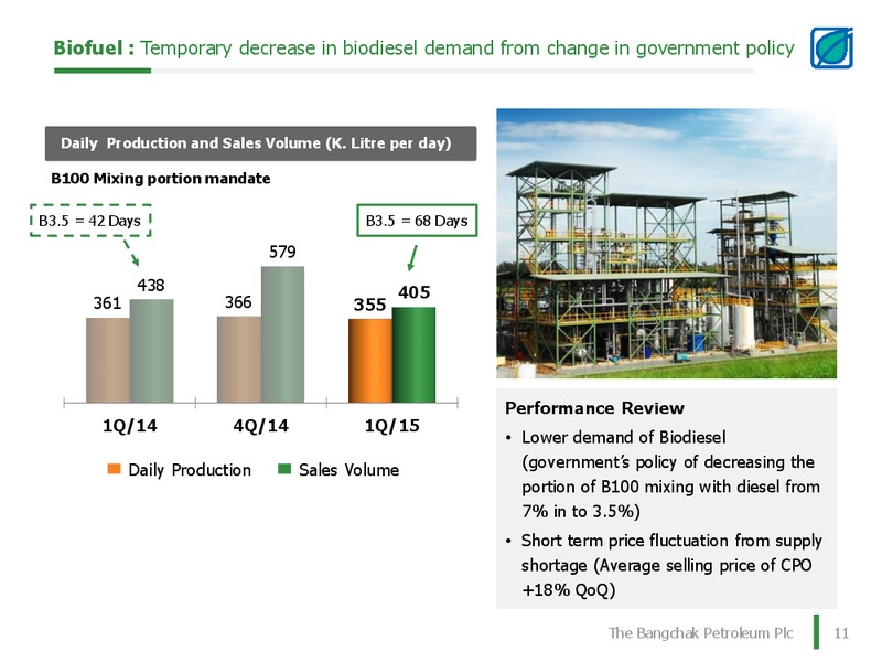 Q1 2015 RESULTS – Bangchak Petroleum Plc – slide 11