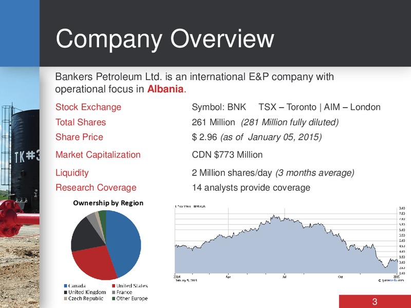 Corporate Presentation – Bankers Petroleum Ltd. – slide 2