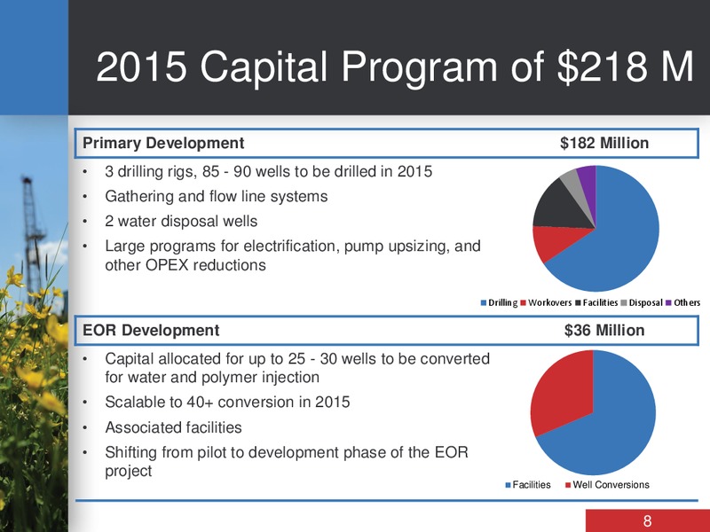 CORPORATE PRESENTATION – Bankers Petroleum Ltd. – slide 7