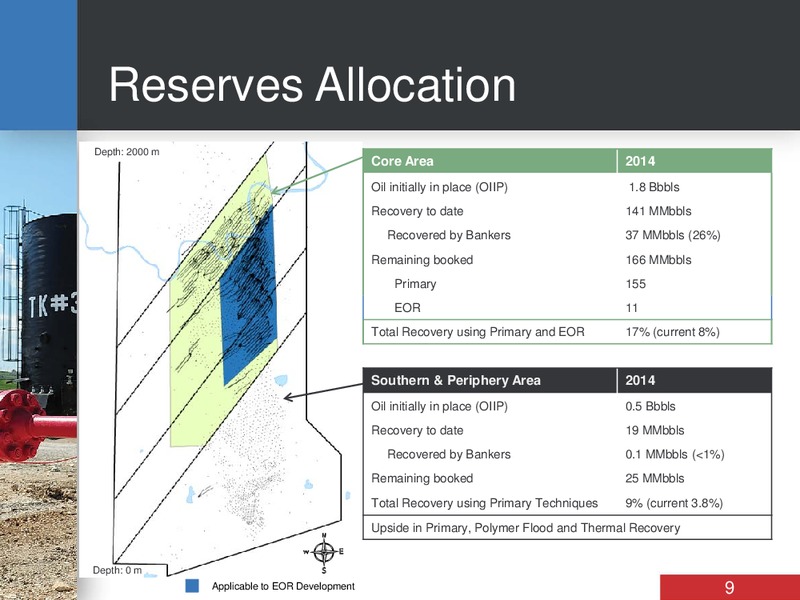 CORPORATE PRESENTATION – Bankers Petroleum Ltd. – slide 8