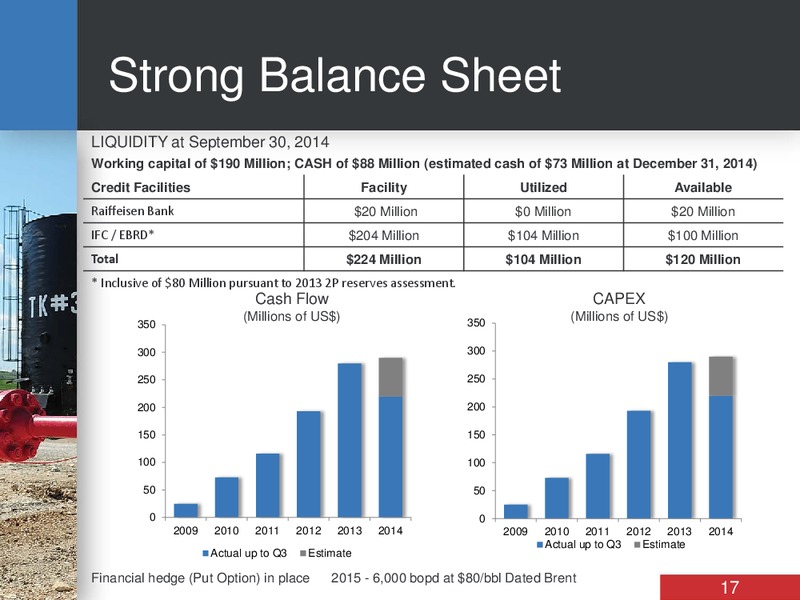 CORPORATE PRESENTATION – Bankers Petroleum Ltd. – slide 16