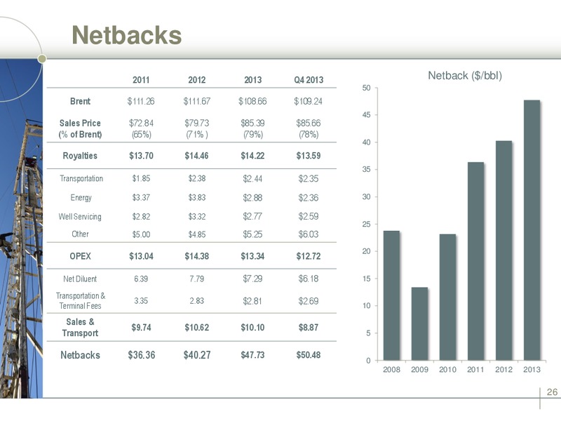 Corporate Presentation – Bankers Petroleum Ltd. – slide 25