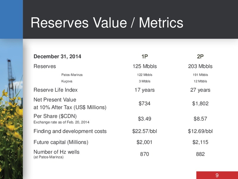 APRIL 2015 CORPORATE PRESENTATION – Bankers Petroleum Ltd. – slide 8
