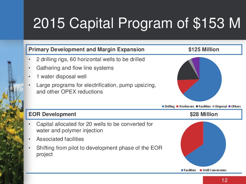 APRIL 2015 CORPORATE PRESENTATION – Bankers Petroleum Ltd. – slide 11