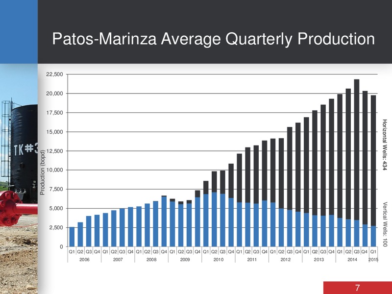INVESTOR PRESENTATION – Bankers Petroleum Ltd. – slide 6