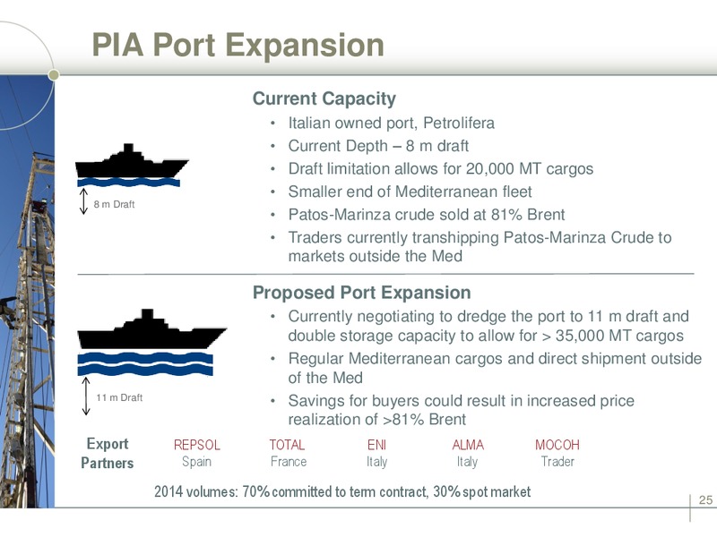 Corporate Presentation – Bankers Petroleum Ltd. – slide 24