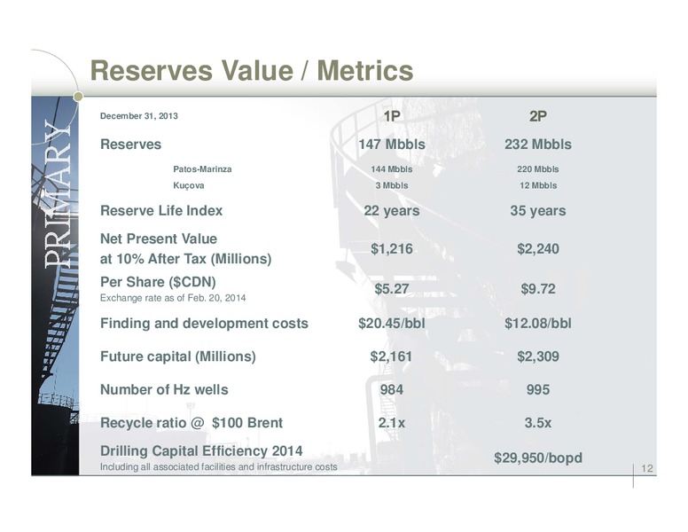 Corporate Presentation – Bankers Petroleum Ltd. – slide 11