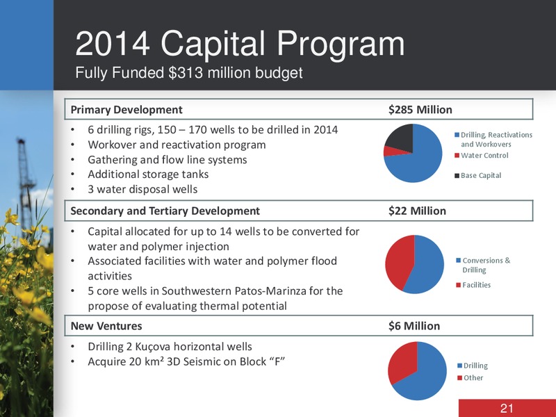 Corporate Presentation – Bankers Petroleum Ltd. – slide 20