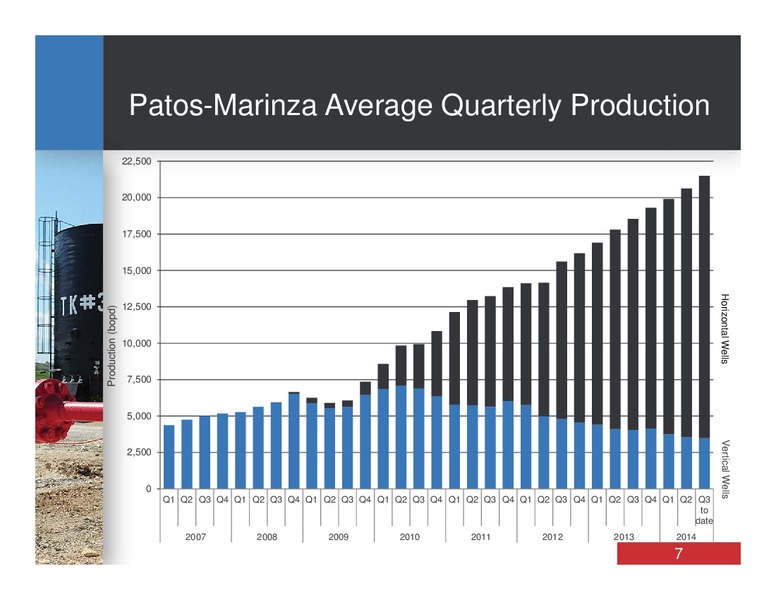 CORPORATE PRESENTATION – Bankers Petroleum Ltd. – slide 6