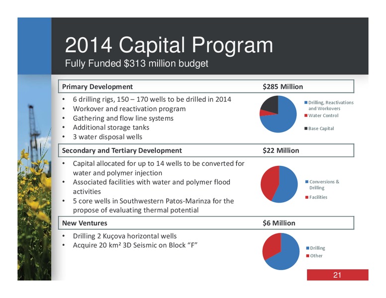 CORPORATE PRESENTATION – Bankers Petroleum Ltd. – slide 20