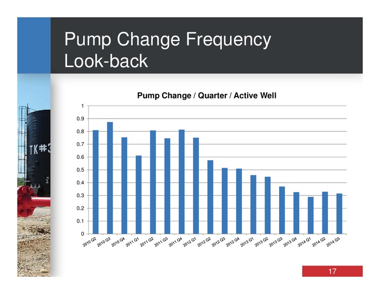 FIELD TOUR PRESENTATION – Bankers Petroleum Ltd. – slide 16
