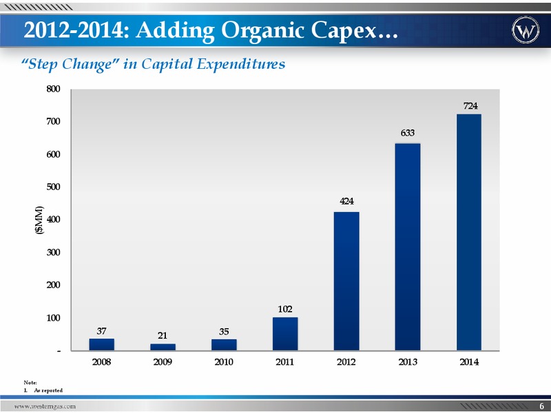 Barclays Investment Grade Energy and Pipeline Conference – Barclays Plc – slide 5