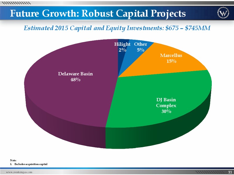Barclays Investment Grade Energy and Pipeline Conference – Barclays Plc – slide 10