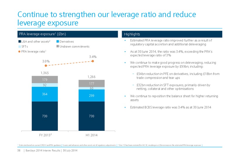 2014 Interim Results – Barclays Plc – slide 37