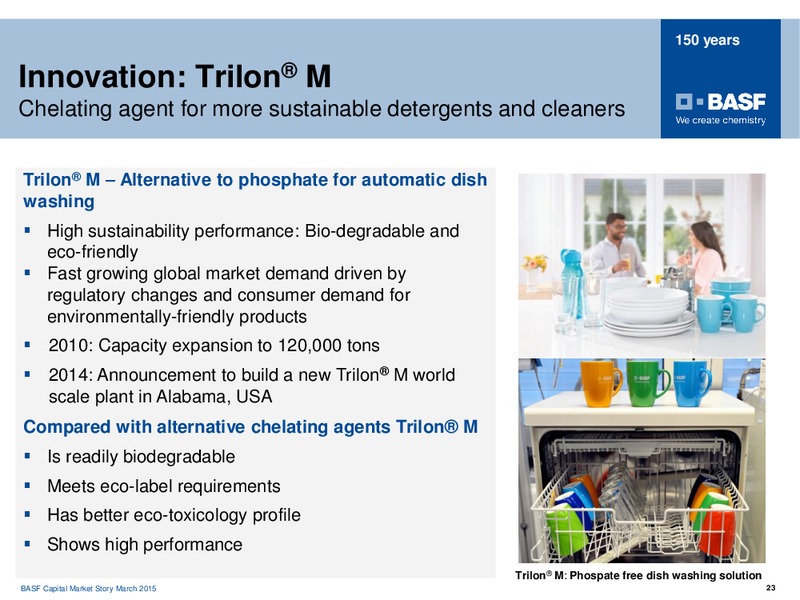 March 2015 Switzerland Roadshow – Basf Se – slide 22