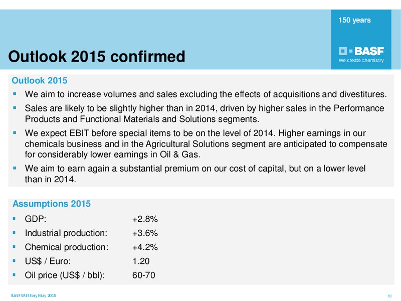 May 2015 Roadshow Paris – Basf Se – slide 9