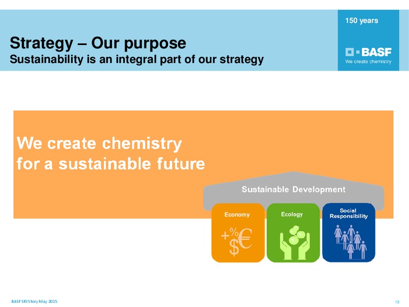May 2015 Roadshow Paris – Basf Se – slide 12
